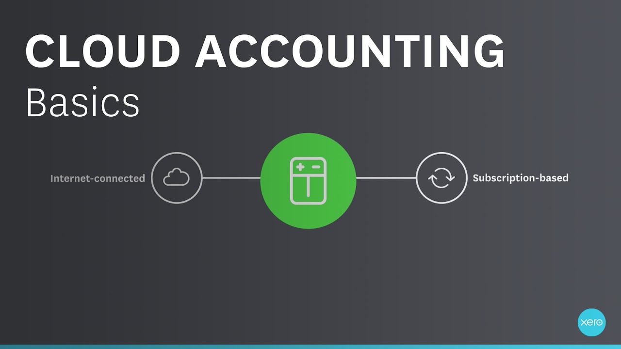 Benefits of using cloud based accounting systems